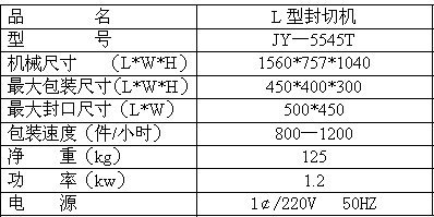 半自動封切熱縮機